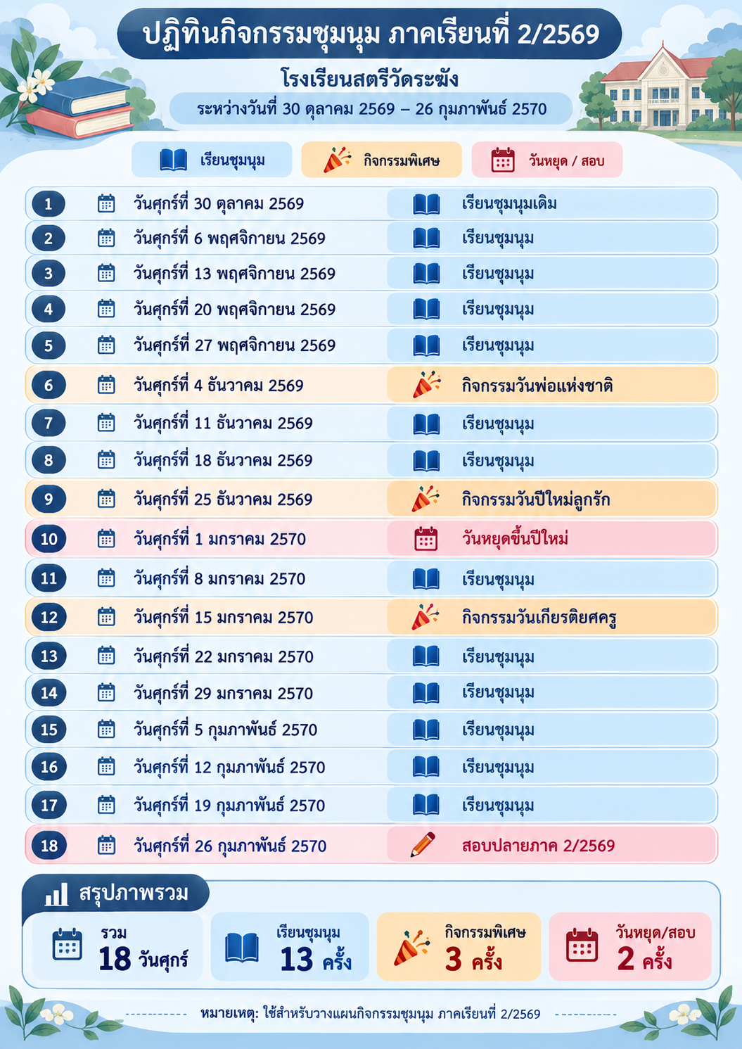 ปฏิทินกิจกรรมชุมนุม ภาคเรียนที่ 2_2569.png